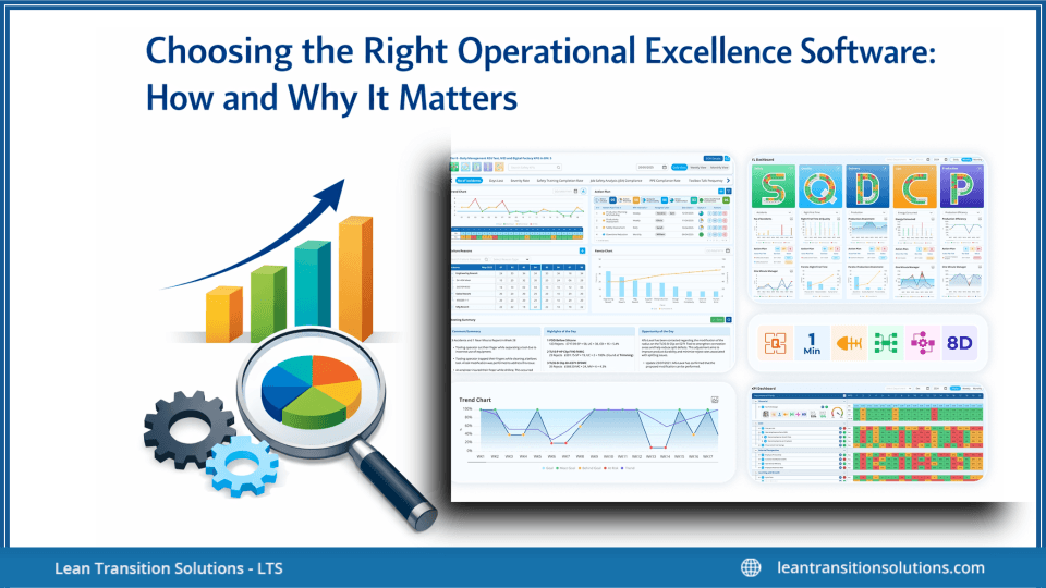 operational excellence software