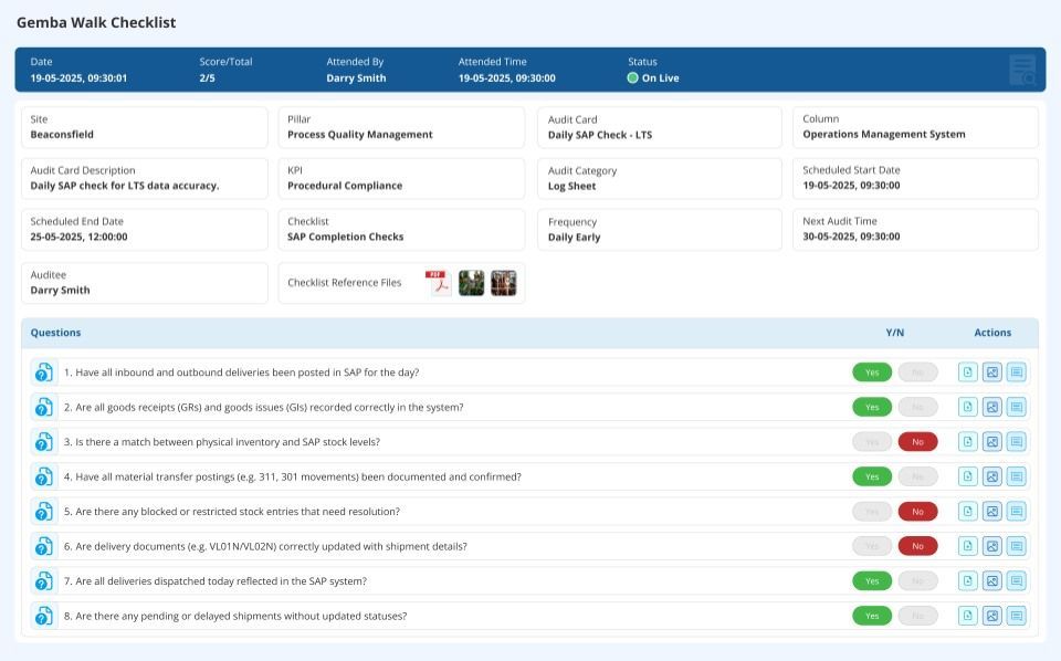 Gemba-Walk-Checklist-LTS-Data-Point