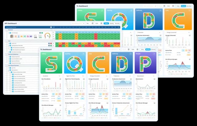 Management Reporting Made Simple: A Complete Guide